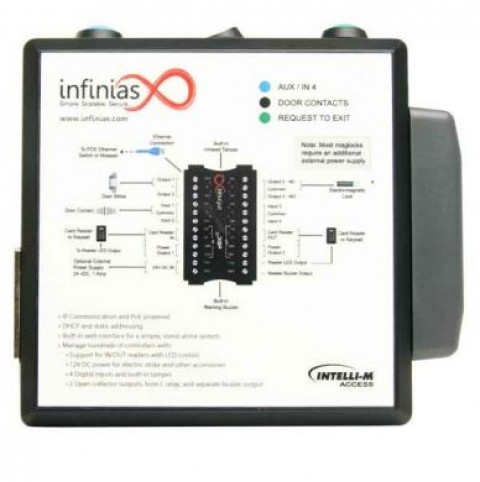 infinias Access Control Demo Kit