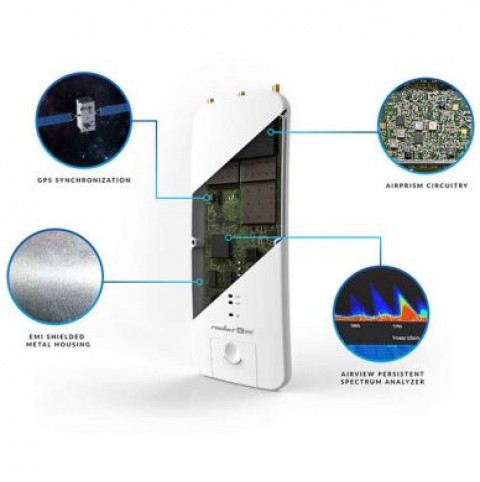 Ubiquiti 5 GHz airMAX ac Radio BaseStation with airPrism Active RF Filtering Technology