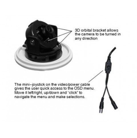 960H Mighty Mini Indoor Dome Camera with IR 3.6mm Fix Lens