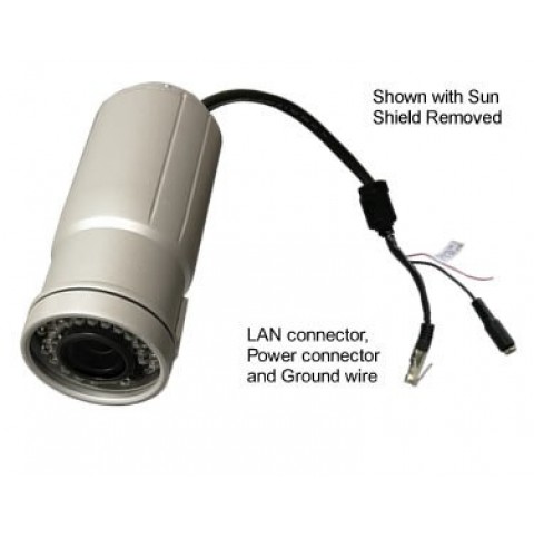 2 Megapixel IP Cameras with Auto-Iris Varifocal Lens