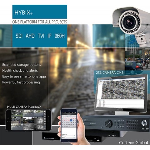 7-Way Hybrid 16 Channel IP | HD-SDI | EX-SDI | AHD | TVI Recorder