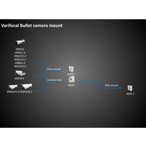 4MP Network IP Bullet Camera - Fixed Lens, Pan & Tilt, H265