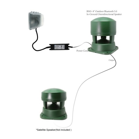 8″Outdoor Bluetooth 5.0 In-Ground Omnidirectional Speaker