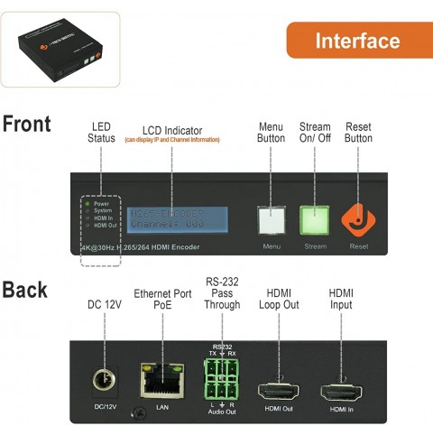 HDMI Livestream Encoder