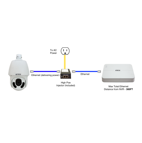 2MP (1080P) IP PTZ Camera with 33x Optical Zoom